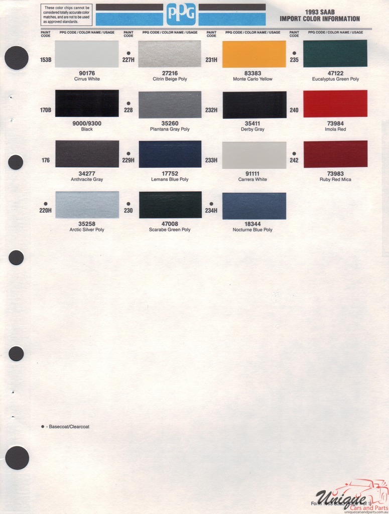 1993 SAAB Paint Charts PPG